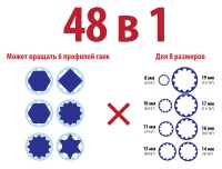 ключ универсальный 48 в 1 (2136) оптом